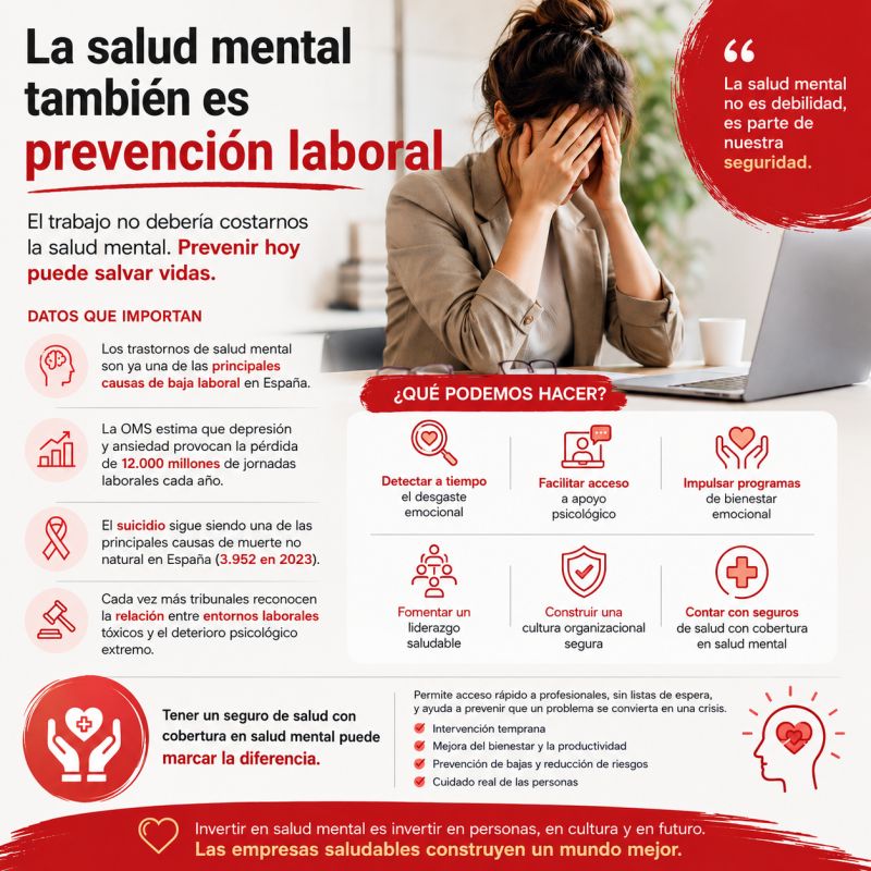 SALUD MENTAL, EL SUICIDIO COMO ACCIDENTE LABORAL.